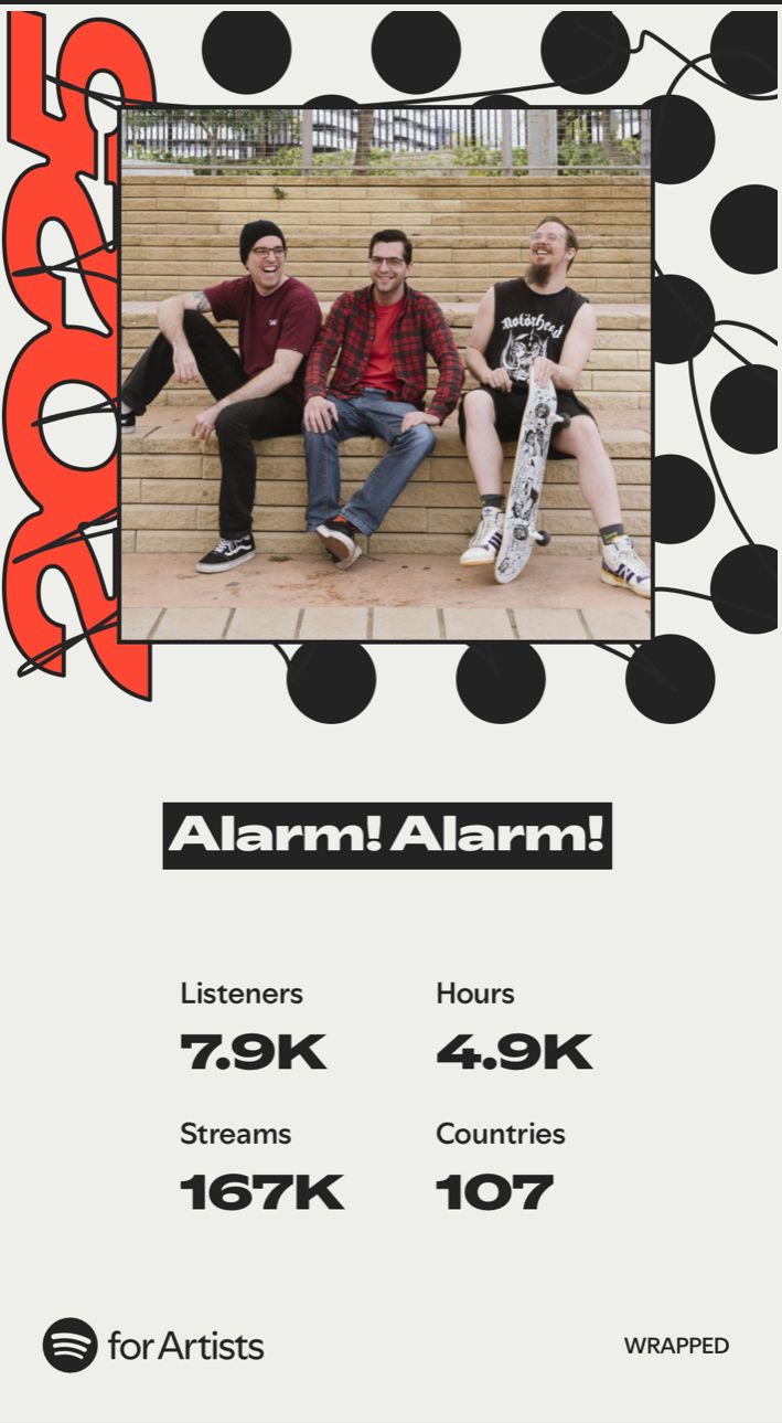 Graphic showing Spotify streaming milestone of 8k for the band Alarm Alarm